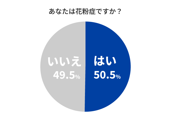 花粉症ですか？